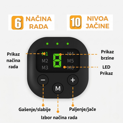 Pojas za mršavljenje i zatezanje stomaka