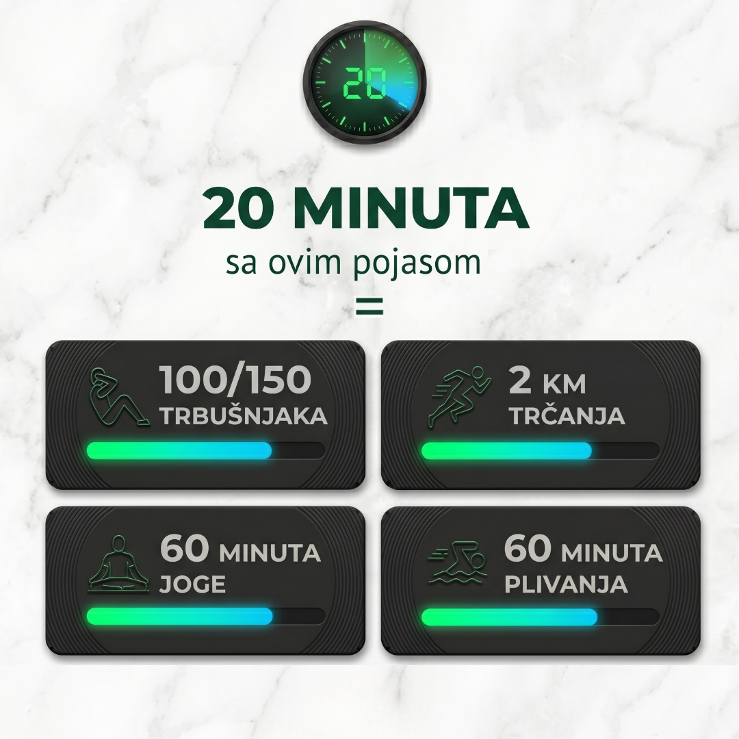 Pojas za mršavljenje i zatezanje stomaka