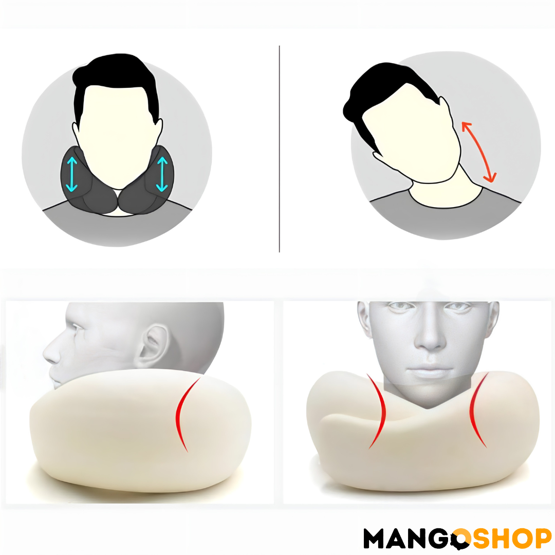 Jastuk za putovanja – memorijska pena - rs-mangoshop.com