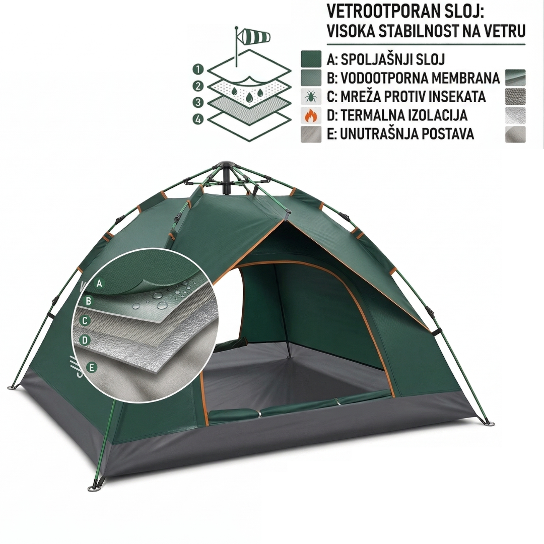 Instant hidraulični šator 200cm x 150cm x 125cm