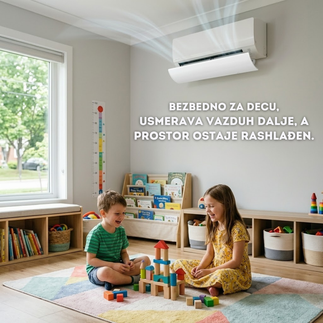 Usmerivač na različitim modelima klima uređaja