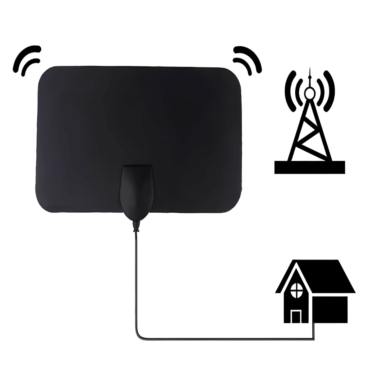 Unutrašnja HDTV antena